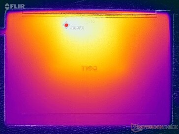 Prime95+FurMark stres (D kapak)