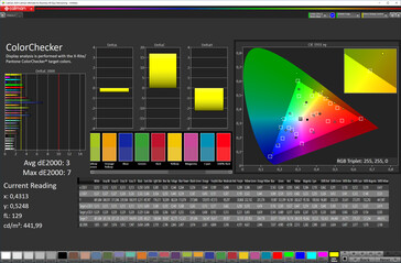 Color Accuracy (Adaptive color mode, sRGB target color space)