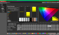 Kalibrasyondan önce ColorChecker