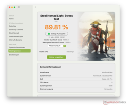 Steel Nomad Hafif stres testi