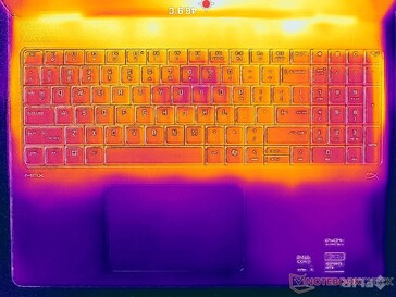 Prime95+FurMark stres (C kapak)