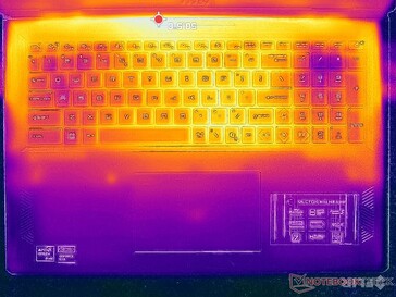 Prime95+FurMark stres (C kapak)