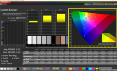 Kalibre edilmiş ColorCheck