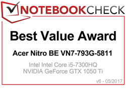 Best Value Award in May 2017: Acer Aspire V17 Nitro BE VN7-793G-5811