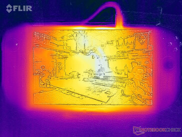 Oyun yüzey sıcaklıkları (ön)