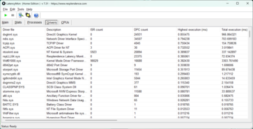 LatencyMon - Sürücüler