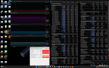 Cyberpunk 2077 stresi