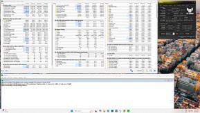 Stres testi - Prime95