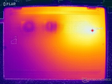 Prime95+FurMark stres testi (D seviyesi)
