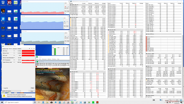 Prime95+FurMark stress