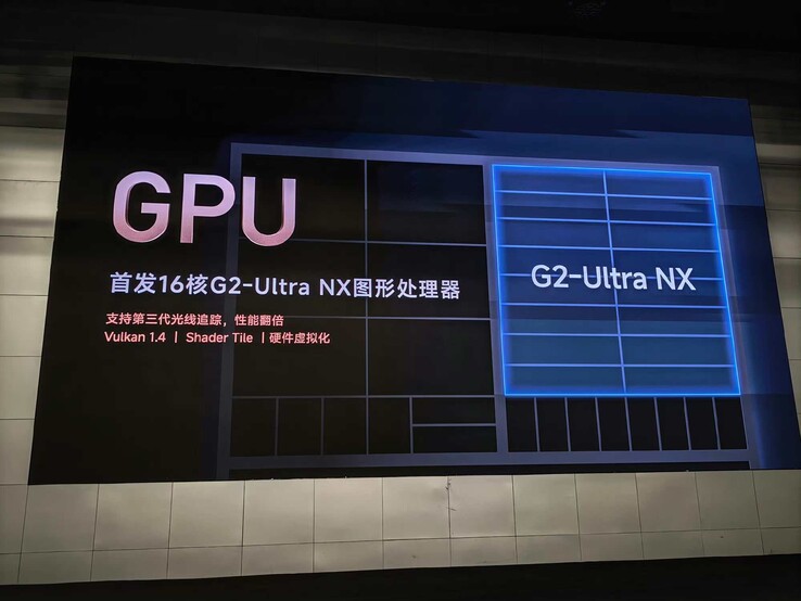 XRing o3, Mali G2-Ultra NX MC16'ya sahiptir.