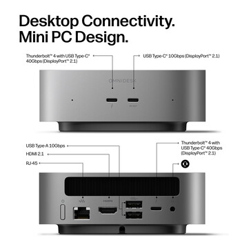 OmniDesk Mini Panther Lake'in bağlantı noktası yapılandırması