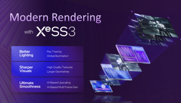 Intel XeSS 3 (Görüntü kaynağı: Intel)
