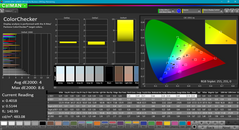 ColorChecker before calibration