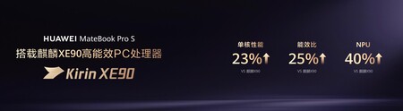 Huawei Matebook Pro S, Kirin XE90 işlemciye sahip olacak