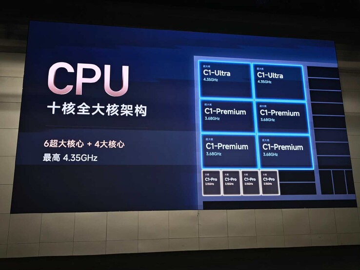 XRing o3 CPU çekirdekleri