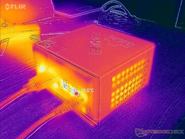 Prime95 gerilimi (Arka)