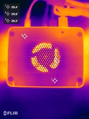 Asus NUC 15 Pro+ stres testi (alt taraf)