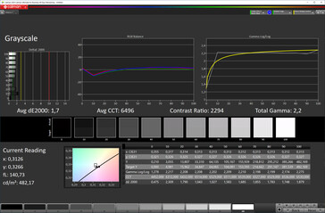 Grayscale (Adaptive color mode, sRGB target color space)