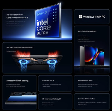 Redmi Book Pro 16 2026'nın temel özellikleri (makine çevirisi)