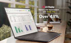 LG artık birinci sınıf Dell XPS dizüstü bilgisayarlar için çalışma sürelerini uzatan değişken tazeleme oksitli LCD paneller üretiyor.