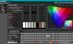 Kalibrasyondan önce ColorChecker