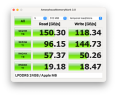 Apple M6 Bellek Markası (24 GB RAM)