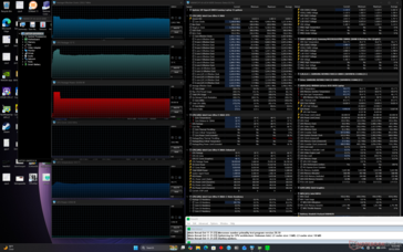 Prime95 stres testi