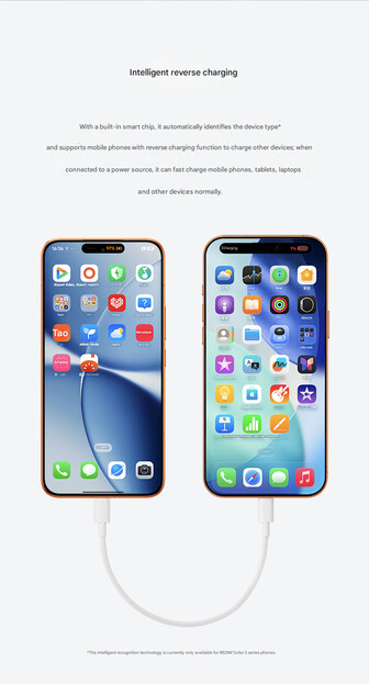 6A Xiaomi ters şarj kablosunun içindeki akıllı çip