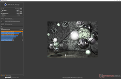 CineBench R15