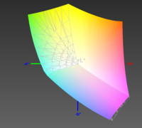 Color-space coverage sRGB: 98%