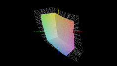 sRGB: %59