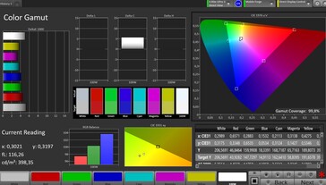 sRGB renk uzayı (Doğal renk profili)