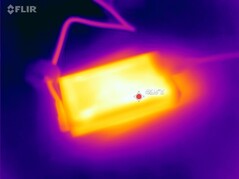 Stres testi AC adaptörü