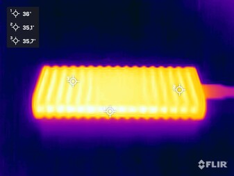 Stres testi sırasında ısı birikmesi