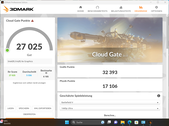 3DMark Cloud Gate