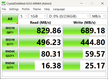 Sandisk Pro Okuyucuda, Lexar Express kart ile uçta gözle görülür bir köprü vardı.