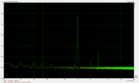 1 kHz pure tone at 38 % volume and best result regarding SNR.