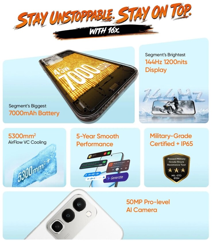 Realme 16x'in temel özellikleri