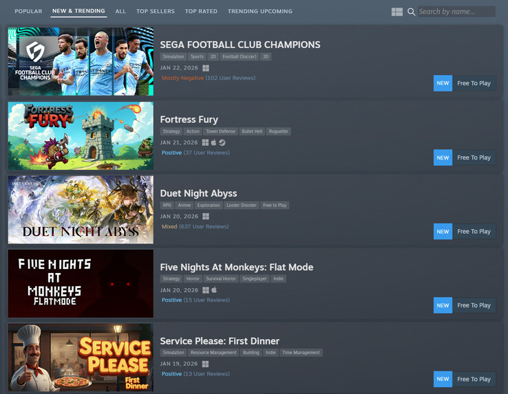 Güncel Yeni ve Trend listesi (Resim kaynağı: Steam)