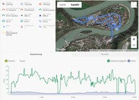 GPS test: OnePlus 8 Pro - Overview