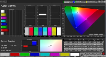 CalMAN: DCI P3 colour space - Vivid