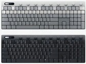 Keys, müzisyenler için gerekli tüm kontrolleri sunmayı amaçlamaktadır.