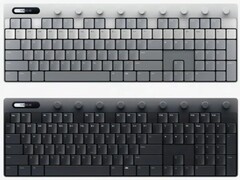 Keys, müzisyenler için gerekli tüm kontrolleri sunmayı amaçlamaktadır.