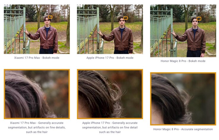 Portre modu, saç telleri gibi ince nesneleri doğru şekilde izole edemedi.