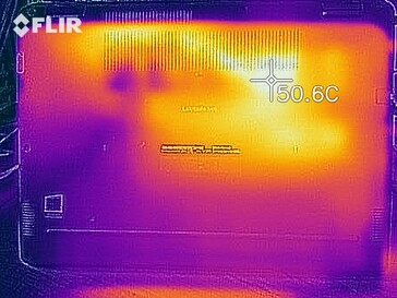 Heatmap of the bottom of the device under load