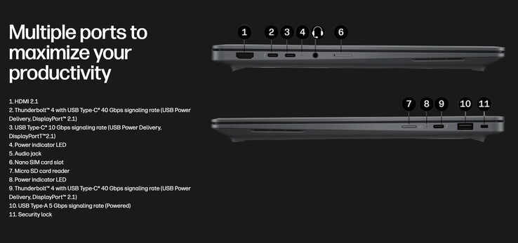 AMD Gorgon Halo donanımlı dizüstü bilgisayar, çift Thunderbolt 4 dahil olmak üzere oldukça fazla sayıda bağlantı noktasına sahiptir.