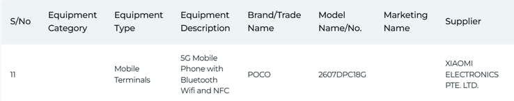 Poco X8: IMDA sertifikası