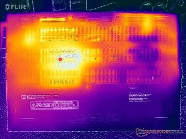 Prime95+FurMark stres (D kapak)