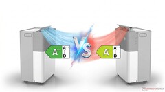 Isıtmak ya da soğutmak (ya da her ikisi), işte soru bu. (Resim kaynağı: Midea, Gemini ile düzenlenmiştir)